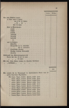 Verordnungsblatt für das Volksschulwesen im Königreiche Böhmen 18790818 Seite: 5