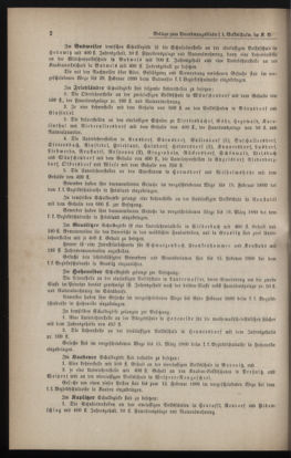 Verordnungsblatt für das Volksschulwesen im Königreiche Böhmen 18810106 Seite: 12