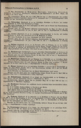 Verordnungsblatt für das Volksschulwesen im Königreiche Böhmen 18810106 Seite: 25