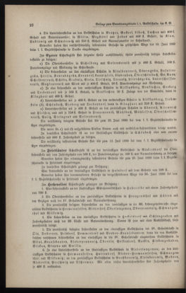 Verordnungsblatt für das Volksschulwesen im Königreiche Böhmen 18810106 Seite: 32