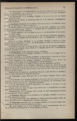 Verordnungsblatt für das Volksschulwesen im Königreiche Böhmen 18810106 Seite: 33