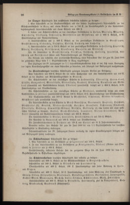 Verordnungsblatt für das Volksschulwesen im Königreiche Böhmen 18810106 Seite: 36