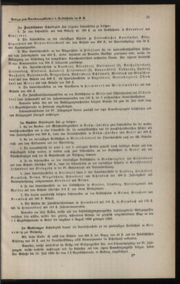 Verordnungsblatt für das Volksschulwesen im Königreiche Böhmen 18810106 Seite: 41