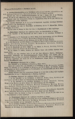 Verordnungsblatt für das Volksschulwesen im Königreiche Böhmen 18810106 Seite: 45