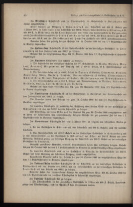 Verordnungsblatt für das Volksschulwesen im Königreiche Böhmen 18810106 Seite: 58