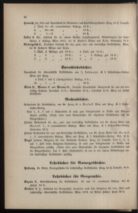 Verordnungsblatt für das Volksschulwesen im Königreiche Böhmen 18810704 Seite: 10