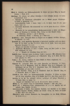 Verordnungsblatt für das Volksschulwesen im Königreiche Böhmen 18810704 Seite: 20