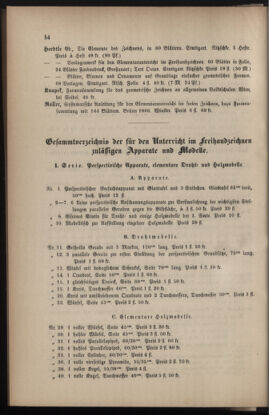 Verordnungsblatt für das Volksschulwesen im Königreiche Böhmen 18810704 Seite: 22