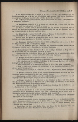 Verordnungsblatt für das Volksschulwesen im Königreiche Böhmen 18820111 Seite: 52