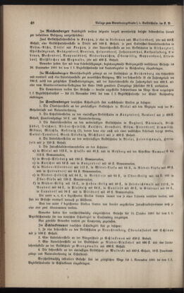 Verordnungsblatt für das Volksschulwesen im Königreiche Böhmen 18820111 Seite: 58