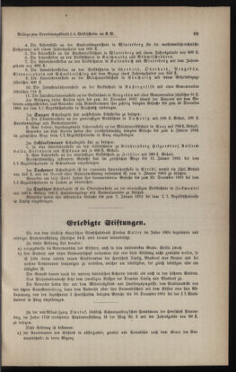 Verordnungsblatt für das Volksschulwesen im Königreiche Böhmen 18820111 Seite: 79