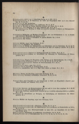 Verordnungsblatt für das Volksschulwesen im Königreiche Böhmen 18820111 Seite: 90