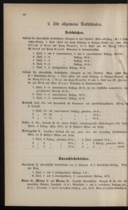 Verordnungsblatt für das Volksschulwesen im Königreiche Böhmen 18820713 Seite: 10