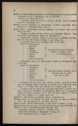 Verordnungsblatt für das Volksschulwesen im Königreiche Böhmen 18820713 Seite: 18