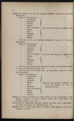 Verordnungsblatt für das Volksschulwesen im Königreiche Böhmen 18820713 Seite: 20