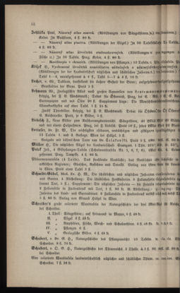 Verordnungsblatt für das Volksschulwesen im Königreiche Böhmen 18820713 Seite: 22