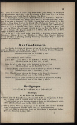 Verordnungsblatt für das Volksschulwesen im Königreiche Böhmen 18820713 Seite: 33