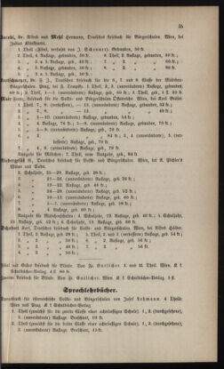 Verordnungsblatt für das Volksschulwesen im Königreiche Böhmen 18820713 Seite: 5