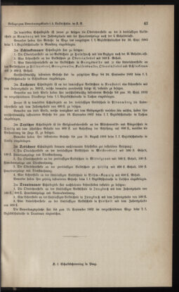 Verordnungsblatt für das Volksschulwesen im Königreiche Böhmen 18830101 Seite: 55