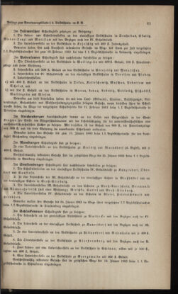 Verordnungsblatt für das Volksschulwesen im Königreiche Böhmen 18830101 Seite: 77