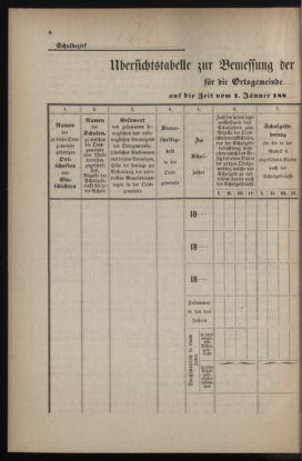 Verordnungsblatt für das Volksschulwesen im Königreiche Böhmen 18830201 Seite: 8