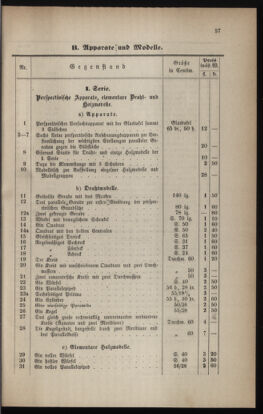 Verordnungsblatt für das Volksschulwesen im Königreiche Böhmen 18830501 Seite: 21