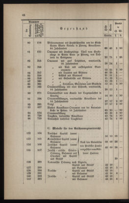 Verordnungsblatt für das Volksschulwesen im Königreiche Böhmen 18830501 Seite: 26