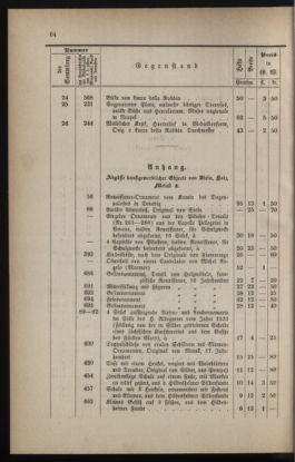 Verordnungsblatt für das Volksschulwesen im Königreiche Böhmen 18830501 Seite: 28