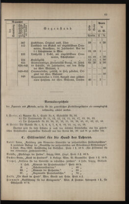 Verordnungsblatt für das Volksschulwesen im Königreiche Böhmen 18830501 Seite: 29