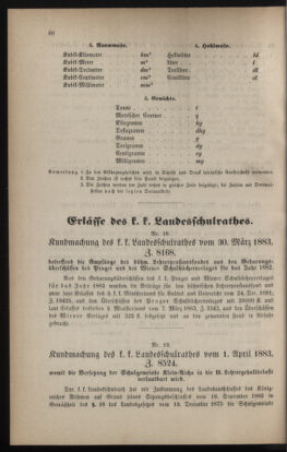 Verordnungsblatt für das Volksschulwesen im Königreiche Böhmen 18830501 Seite: 32