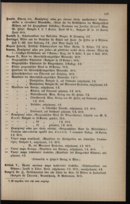 Verordnungsblatt für das Volksschulwesen im Königreiche Böhmen 18830701 Seite: 27