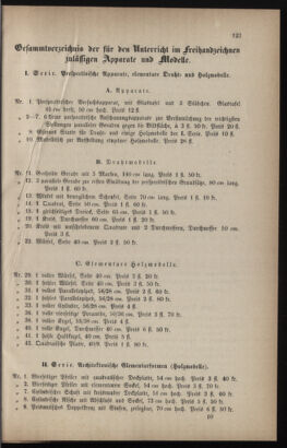 Verordnungsblatt für das Volksschulwesen im Königreiche Böhmen 18830701 Seite: 33