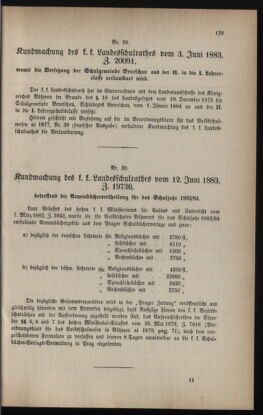 Verordnungsblatt für das Volksschulwesen im Königreiche Böhmen 18830701 Seite: 49