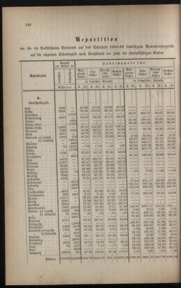 Verordnungsblatt für das Volksschulwesen im Königreiche Böhmen 18830701 Seite: 50