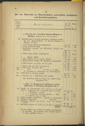 Verordnungsblatt für das Volksschulwesen im Königreiche Böhmen 18840401 Seite: 6