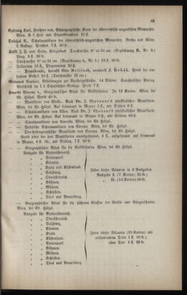 Verordnungsblatt für das Volksschulwesen im Königreiche Böhmen 18840701 Seite: 19