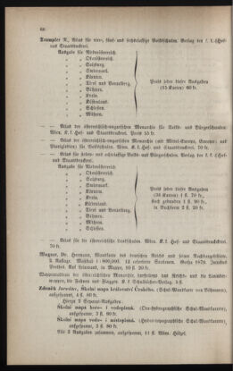 Verordnungsblatt für das Volksschulwesen im Königreiche Böhmen 18840701 Seite: 22