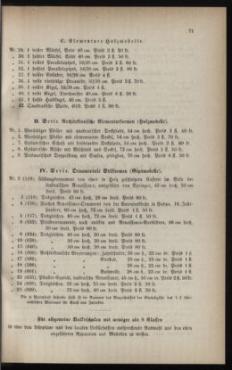 Verordnungsblatt für das Volksschulwesen im Königreiche Böhmen 18840701 Seite: 27