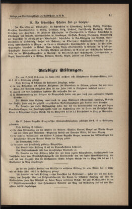 Verordnungsblatt für das Volksschulwesen im Königreiche Böhmen 18850101 Seite: 19