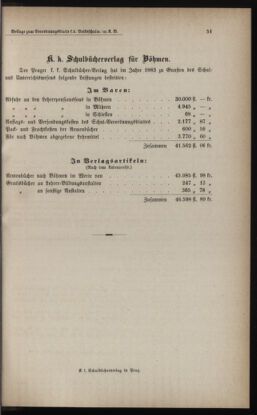 Verordnungsblatt für das Volksschulwesen im Königreiche Böhmen 18850101 Seite: 61