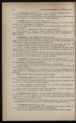 Verordnungsblatt für das Volksschulwesen im Königreiche Böhmen 18850101 Seite: 76