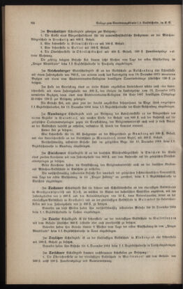 Verordnungsblatt für das Volksschulwesen im Königreiche Böhmen 18850101 Seite: 98