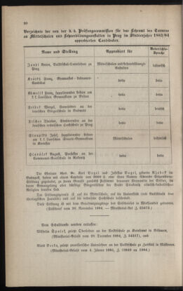 Verordnungsblatt für das Volksschulwesen im Königreiche Böhmen 18850201 Seite: 10