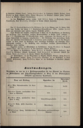 Verordnungsblatt für das Volksschulwesen im Königreiche Böhmen 18850201 Seite: 9