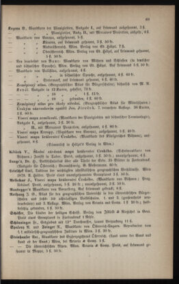 Verordnungsblatt für das Volksschulwesen im Königreiche Böhmen 18850701 Seite: 21