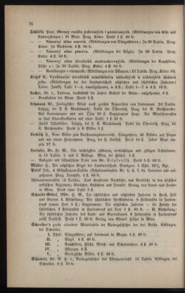 Verordnungsblatt für das Volksschulwesen im Königreiche Böhmen 18850701 Seite: 24