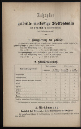 Verordnungsblatt für das Volksschulwesen im Königreiche Böhmen 18850801 Seite: 14