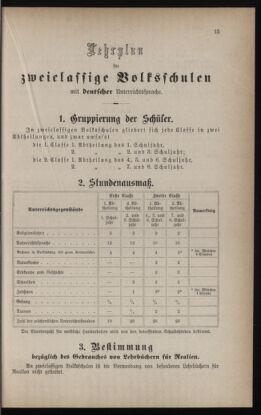 Verordnungsblatt für das Volksschulwesen im Königreiche Böhmen 18850801 Seite: 21