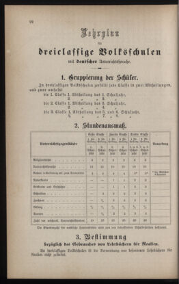 Verordnungsblatt für das Volksschulwesen im Königreiche Böhmen 18850801 Seite: 28