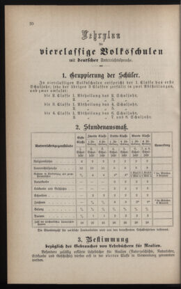 Verordnungsblatt für das Volksschulwesen im Königreiche Böhmen 18850801 Seite: 36